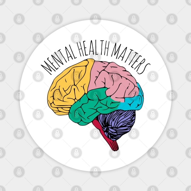 MENTAL HEALTH MATTERS Magnet by MadEDesigns